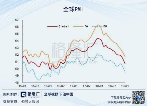 波罗的海干散货运价指数涨7.03%，报1112点