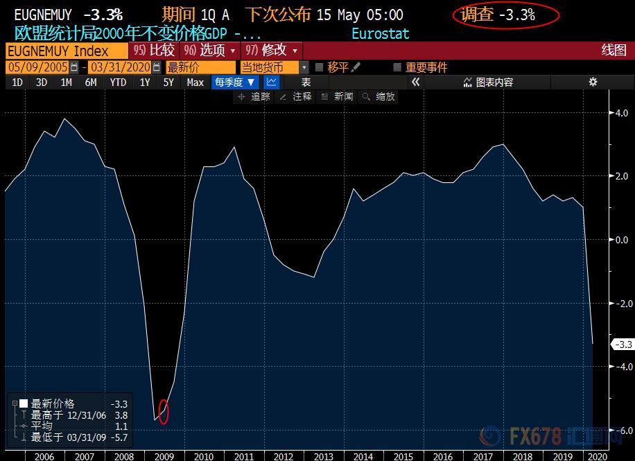 美国1月份新建住宅折合年率销量下降10.5%至65.7万套