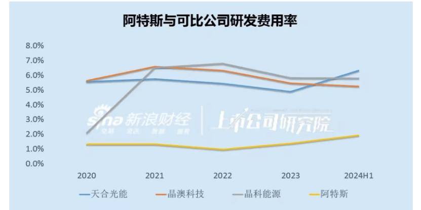 莱特光电业绩低于预期，华为Pura 80能否牵动“再增长”？