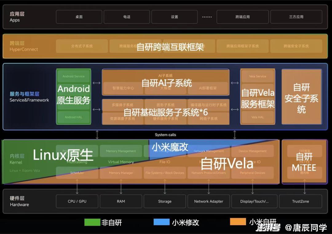 优必选公布完成H股全流通